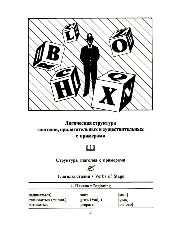 3000 английских слов. Техника запоминания: Тематический словарь-минимум. 23-е изд