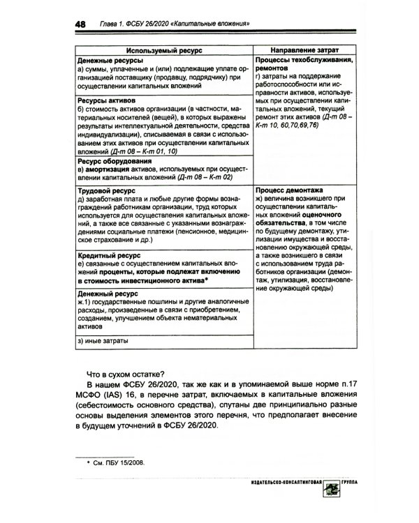 Основные средства и капитальные вложения: Практическое руководство по ведению бухучета в соответствии с требованиями ФСБУ 6/2020 и 26/2020