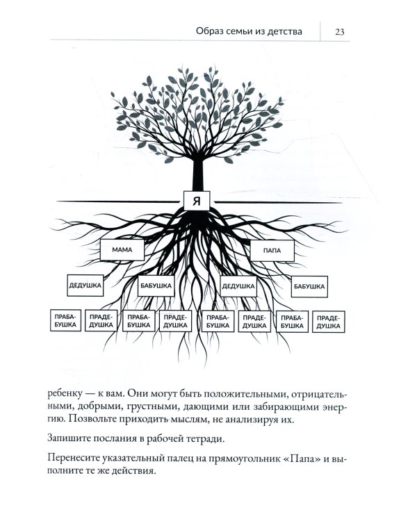 Между нами: как преодолеть трудности в отношениях