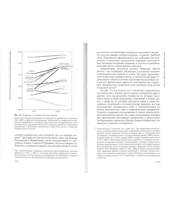 Интеллектуальный капитал в разных странах мира. Образование и экономическая теория роста
