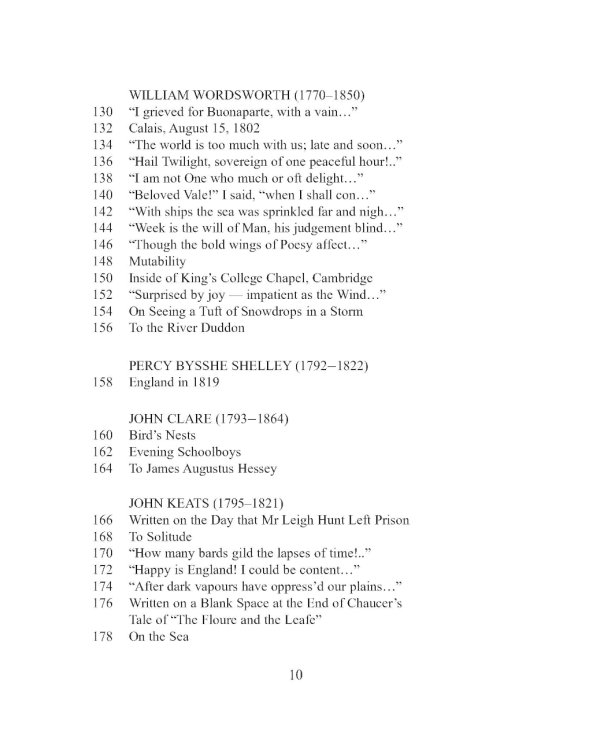 Английский сонет = The English Sonnet: книга на англ. и рус.языках