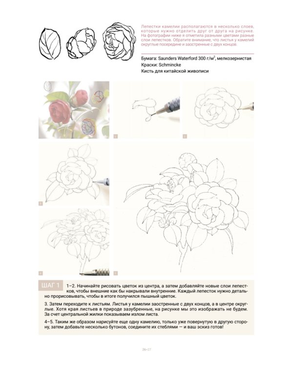 Рисуем персонажей маньхуа акварелью