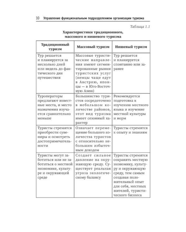 Управление функциональным подразделением организации туризма: Учебное пособие