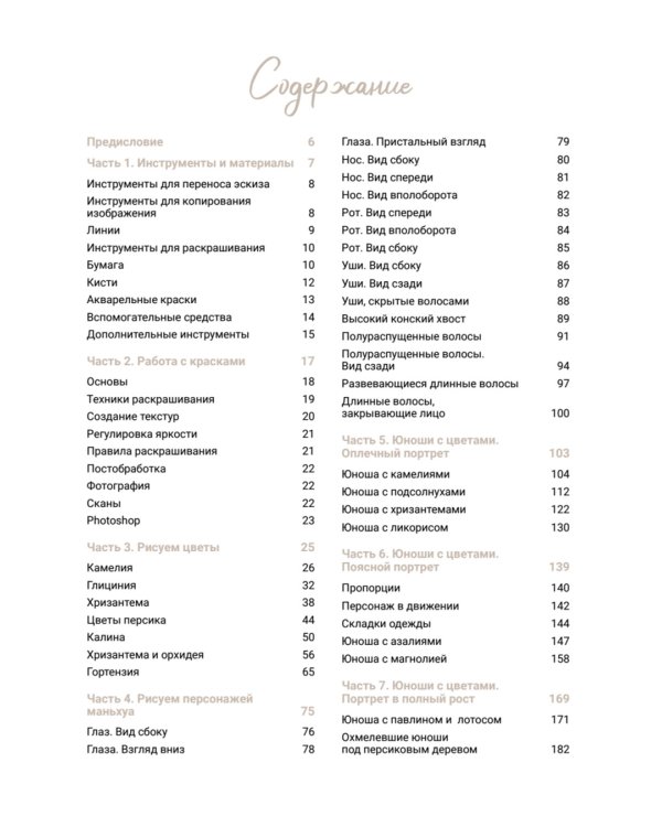 Рисуем персонажей маньхуа акварелью