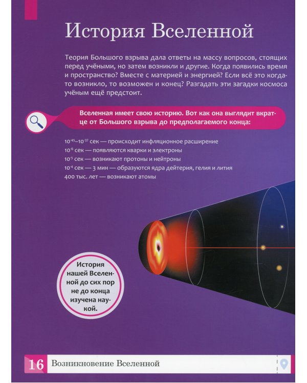 Космос: энциклопедия. 4-е изд