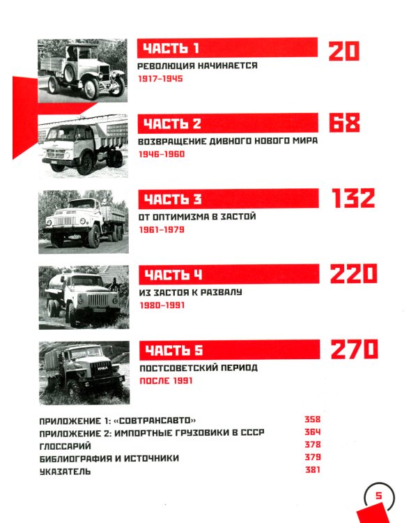 Автомобили СССР. Грузовые, легковые. Полная история (комплект из 2-х книг)