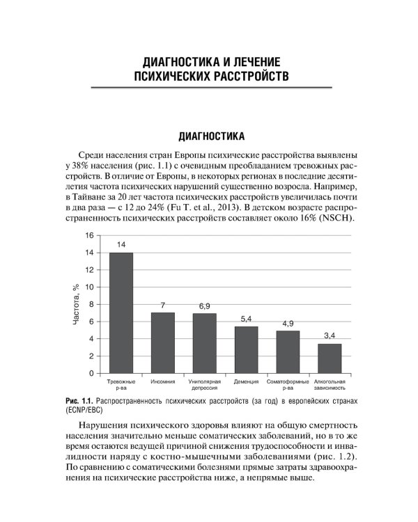 Психосоматика. 9-е изд., перераб.и доп