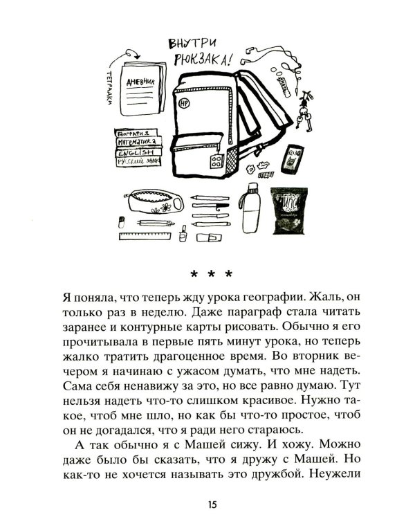 Точки пересечения