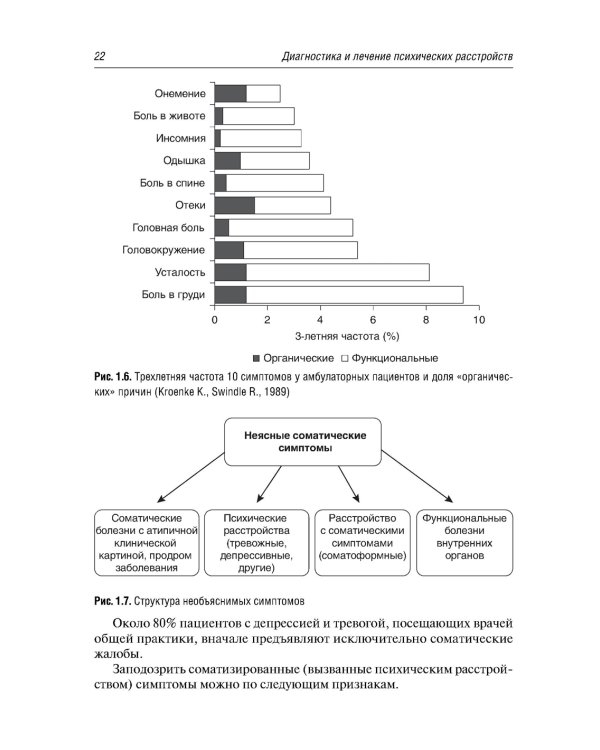 Психосоматика. 9-е изд., перераб.и доп