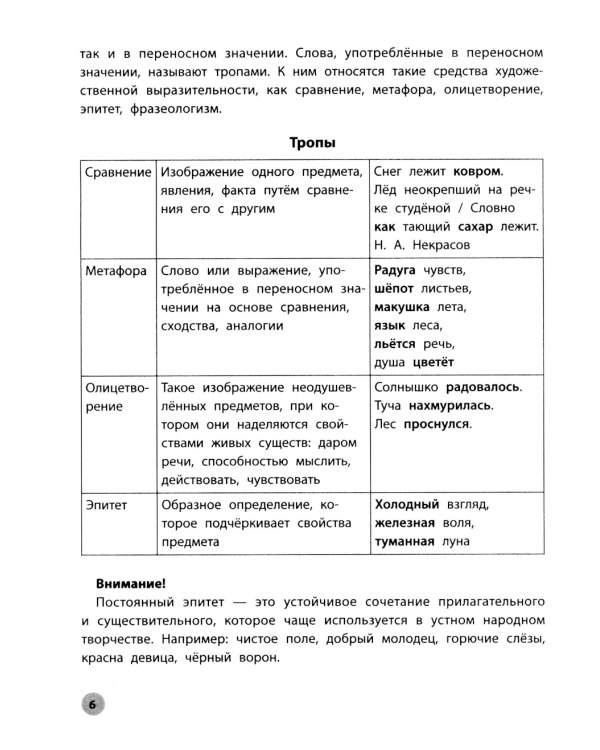 Читательская грамотность. 4 класс