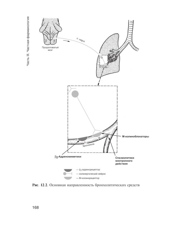 Фармакология с общей рецептурой: Учебник. 3-е изд., испр. и доп