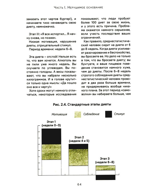 Исповедь звездного диетолога. Как похудеть навсегда, ни в чем себе не отказывая