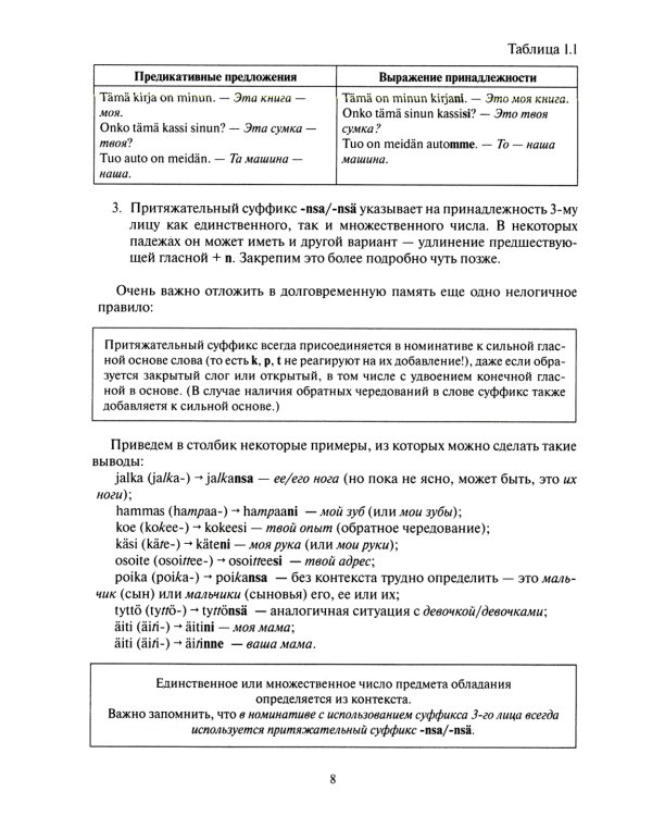 Финские местоимения и разговорный язык. Секреты финской грамматики. Кн. 3: Учебное пособие