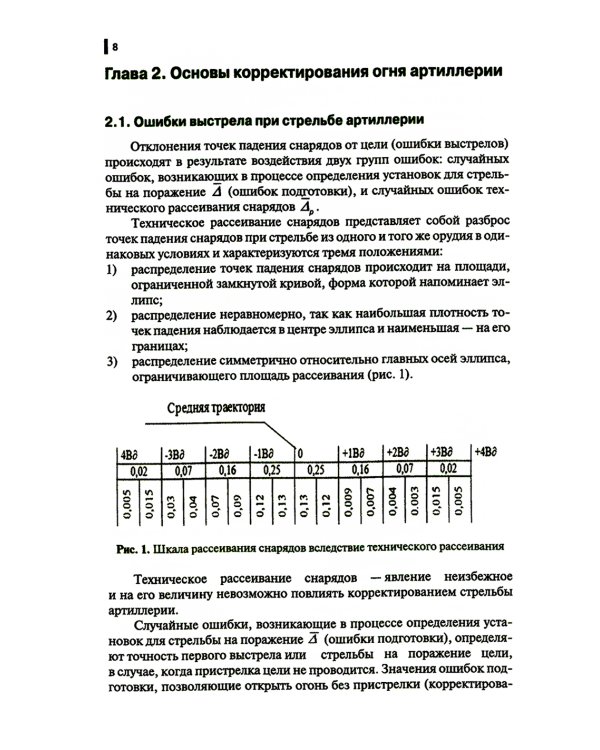 Руководство корректировщику артиллерийского огня: Учебное пособие