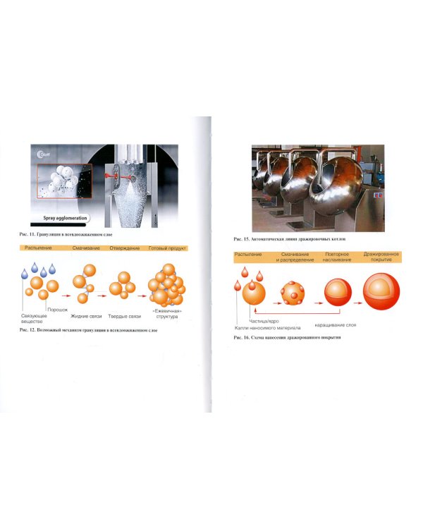 Фармацевтическая технология. Промышленное производство лекарственных средств. В 2 ч. Ч. 1: Руководство к лабораторным занятиям: Учебное пособие