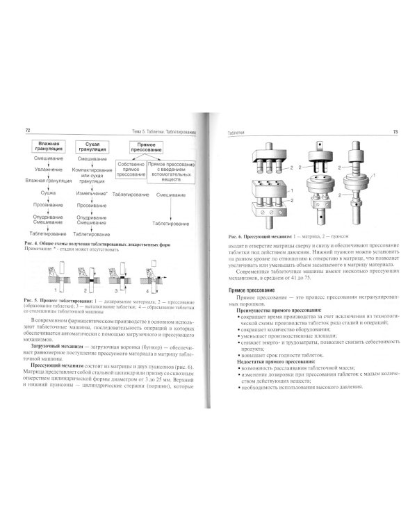 Фармацевтическая технология. Промышленное производство лекарственных средств. В 2 ч. Ч. 1: Руководство к лабораторным занятиям: Учебное пособие