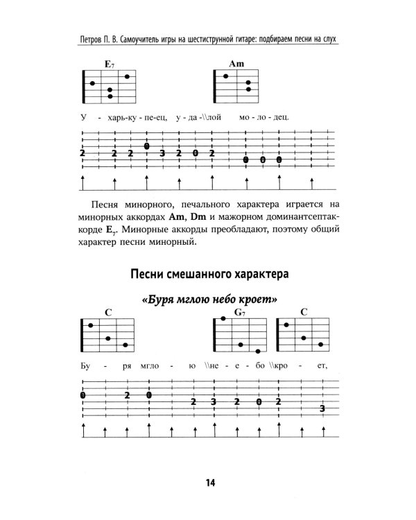 Самоучитель игры на шестиструнной гитаре: подбираем песни на слух : безнотный метод. 2-е изд