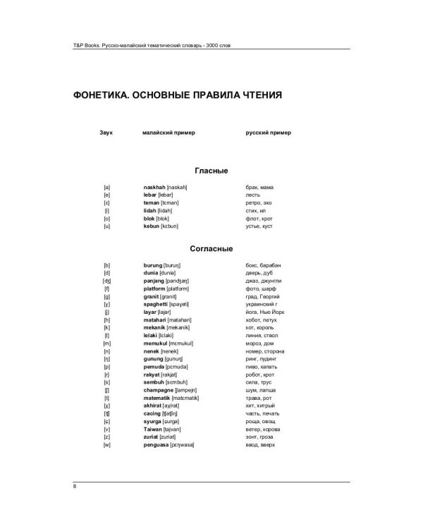 Русско-малайский тематический словарь. 3000 слов