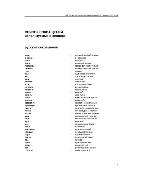 Русско-малайский тематический словарь. 3000 слов