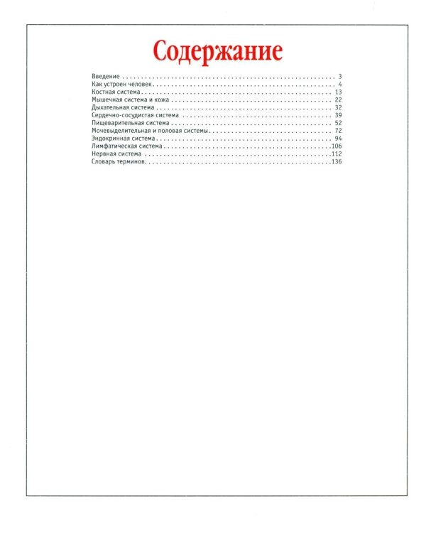 Анатомический атлас