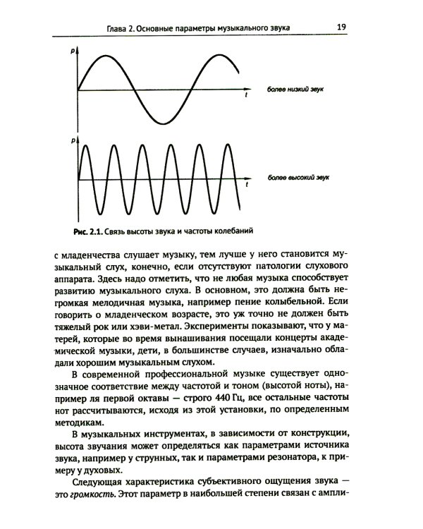 Музыкальные инструменты: Физические принципы работы. Устройство. Некоторые факты истории возникновения и развития