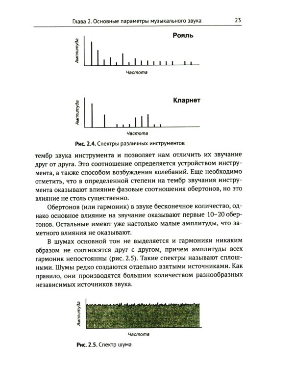 Музыкальные инструменты: Физические принципы работы. Устройство. Некоторые факты истории возникновения и развития