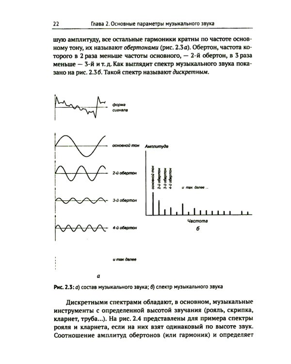 Музыкальные инструменты: Физические принципы работы. Устройство. Некоторые факты истории возникновения и развития