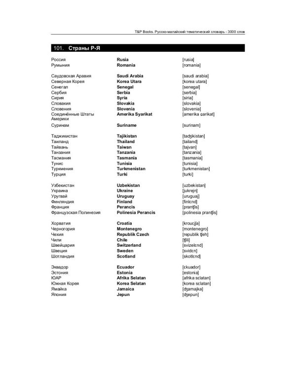 Русско-малайский тематический словарь. 3000 слов