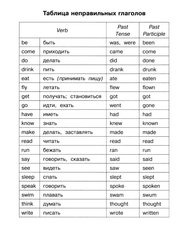 Подборка № 4B книг из серии "Английский клуб" для изучающих английский язык Уровень Beginner (комплект в 4 кн.)