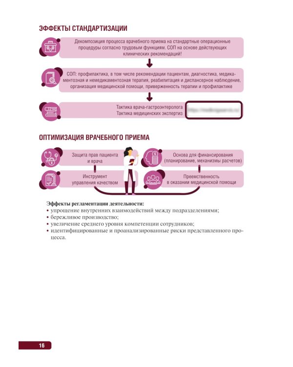 Тактика врача-гастроэнтеролога: практическое руководство. 2-е изд., перераб. и доп