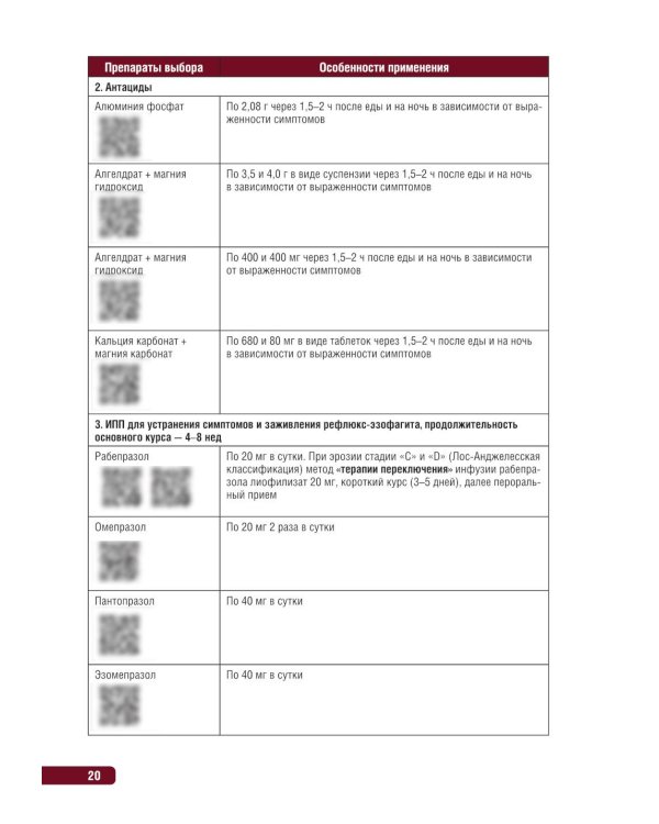 Тактика врача-гастроэнтеролога: практическое руководство. 2-е изд., перераб. и доп