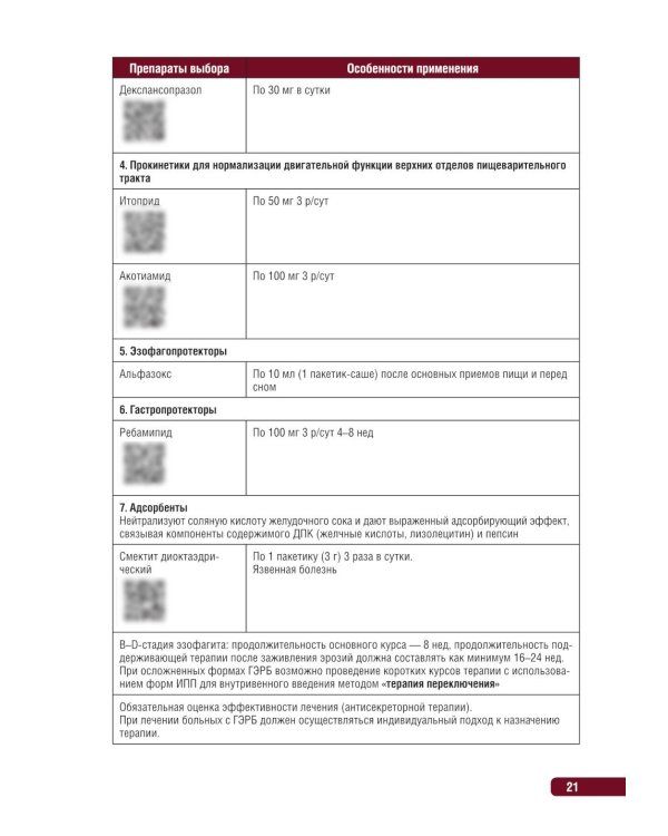 Тактика врача-гастроэнтеролога: практическое руководство. 2-е изд., перераб. и доп