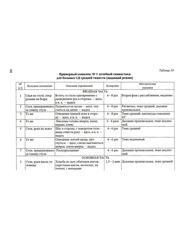 Лечебная физическая культура при метаболических заболеваниях и патологии желудочно-кишечного тракта. 2-е изд., испр. и доп