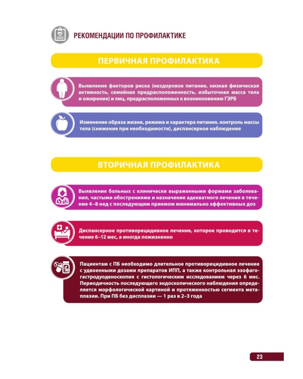 Тактика врача-гастроэнтеролога: практическое руководство. 2-е изд., перераб. и доп