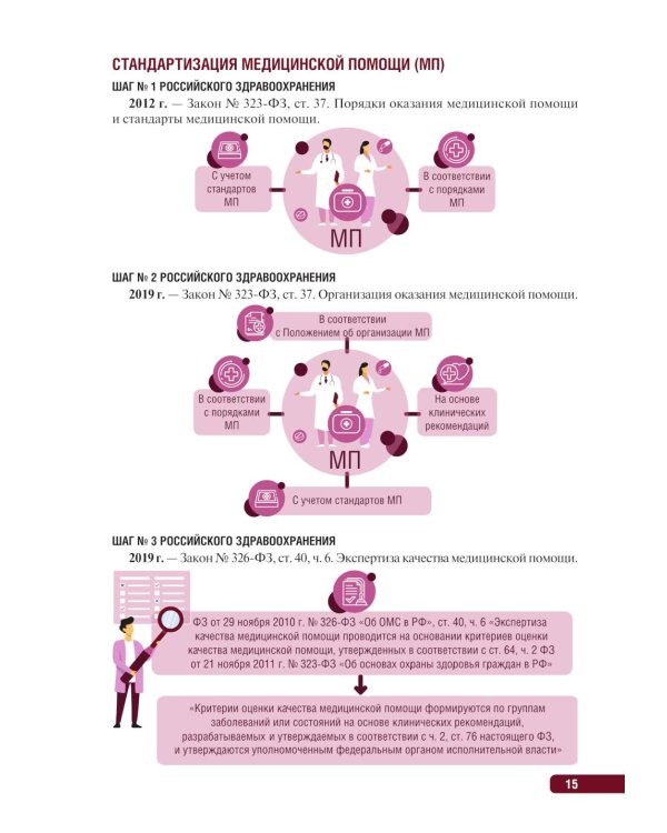 Тактика врача-гастроэнтеролога: практическое руководство. 2-е изд., перераб. и доп