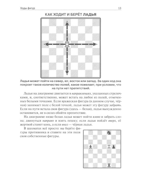 Научись играть в шахматы