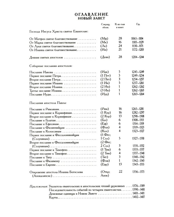 Библия. Книги Священного Писания Ветхого и Нового Завета