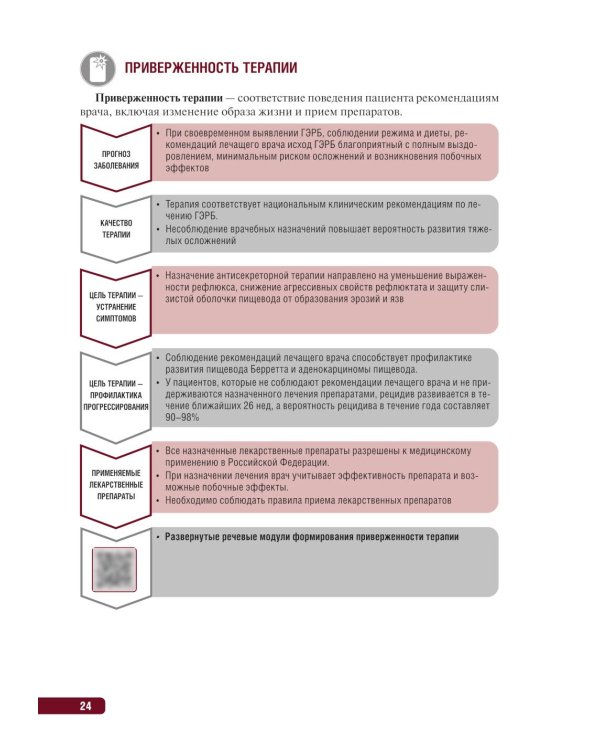 Тактика врача-гастроэнтеролога: практическое руководство. 2-е изд., перераб. и доп