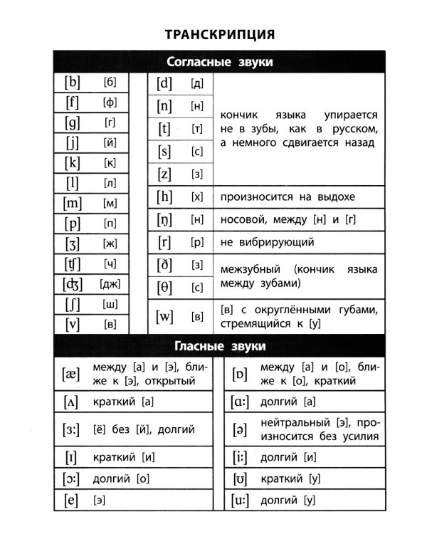 Подборка № 4Е книг из серии "Английский клуб" для изучающих английский язык Уровень Elementary (комплект в 3 кн.)