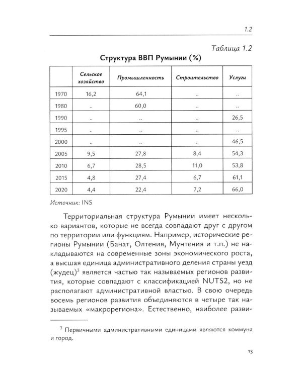 Экономика Румынии: учебное пособие