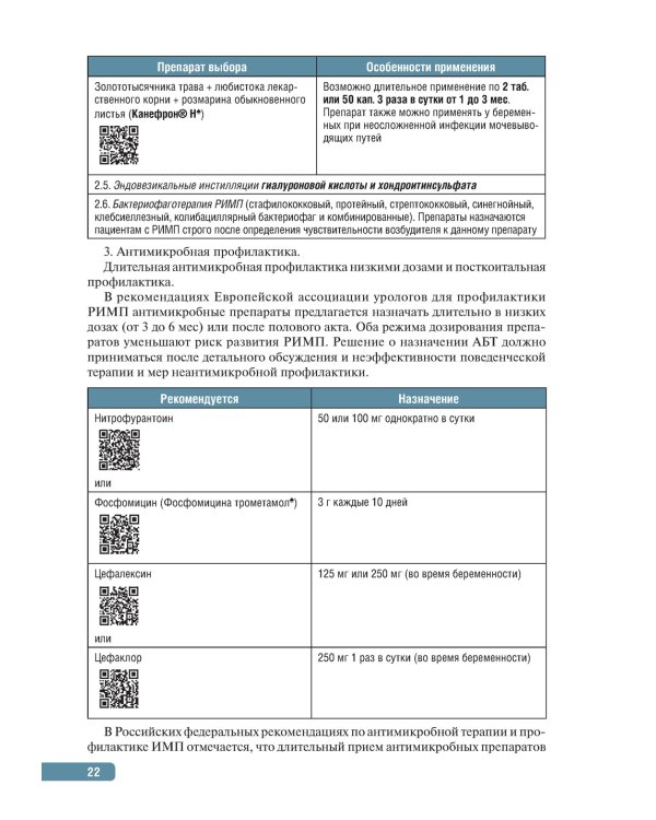 Тактика врача-уролога: практическое руководство