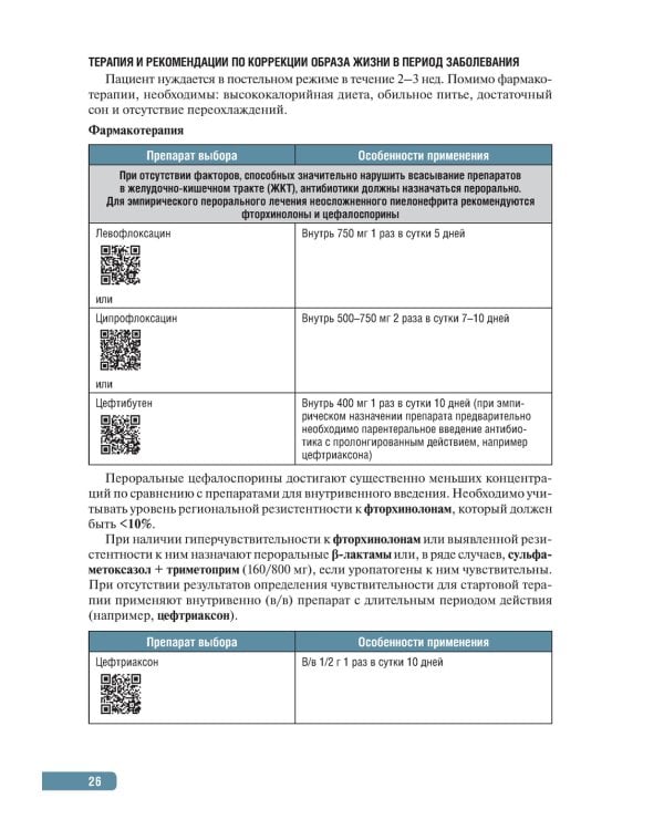 Тактика врача-уролога: практическое руководство