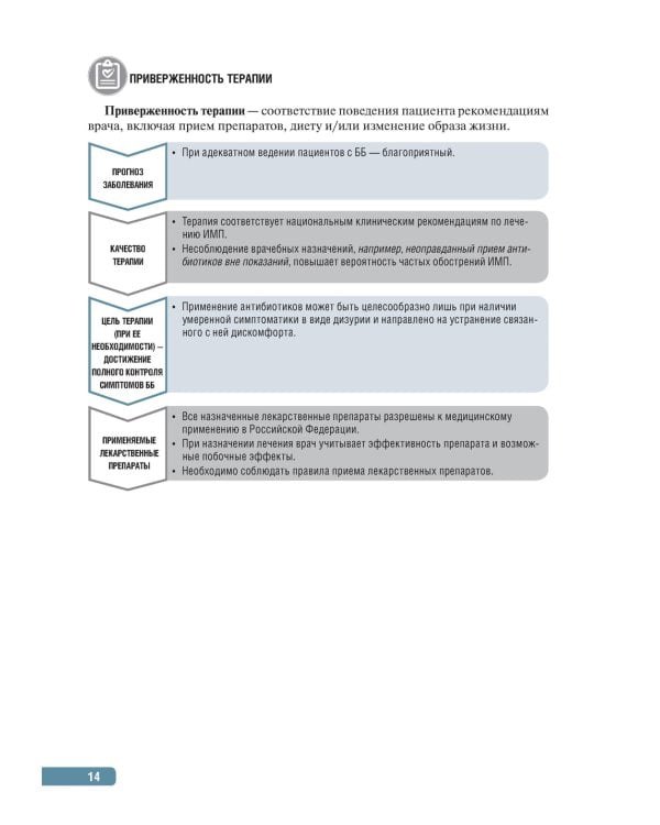 Тактика врача-уролога: практическое руководство
