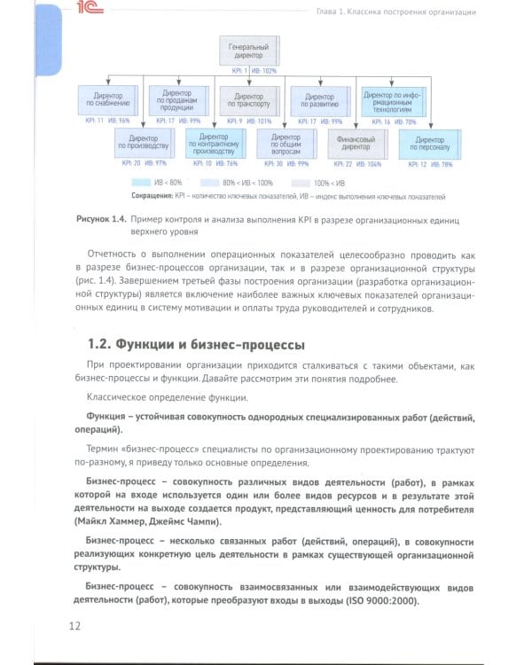 Настольная книга аналитика. Практическое руководство по проектированию бизнес-процессов и организационной структуры