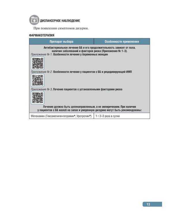 Тактика врача-уролога: практическое руководство