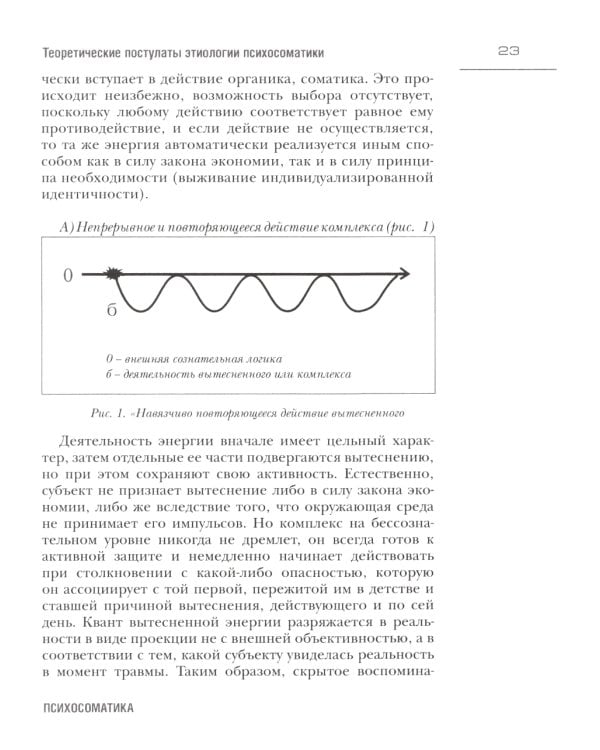 Психосоматика. С точки зрения онтопсихологии. (обл.)