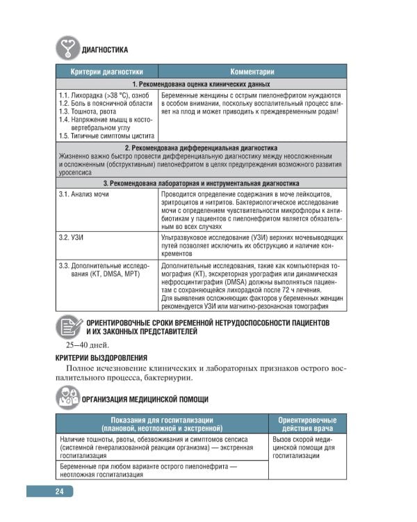 Тактика врача-уролога: практическое руководство