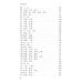 Китайские синонимы: просто о сложном. Справочник по употреблению с объяснениями и примерами: Учебное пособие