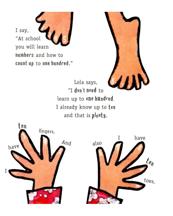 I Am Too Absolutely Small For School