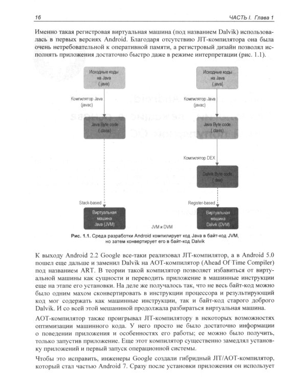 Глазами хакера. Android глазами хакера. 2-е изд., перераб.и доп